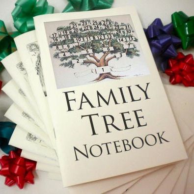 Last Day 75% OFF - 2023 Family Tree Notebook - Memories Of Ancestors