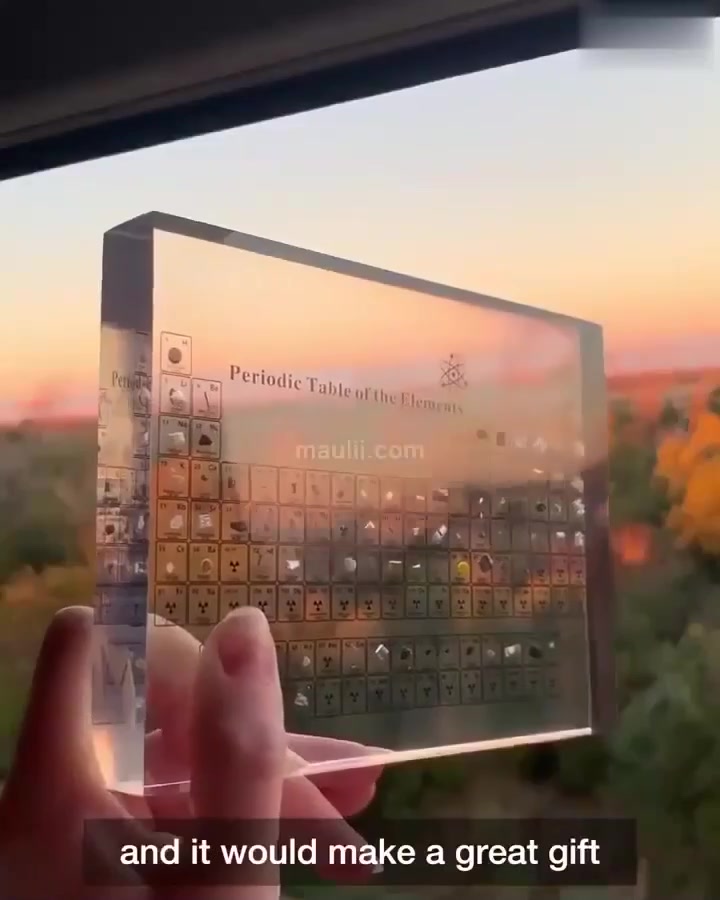 🎉Last day 70% Off - Periodic Table Of Elements